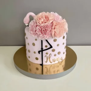 Torty na urodziny – kolorowe, ozdobne wypieki tworzone ręcznie na wyjątkowe okazje